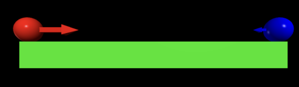 A CGI image of a red arrow and blue arrow on opposite sides of a green bar.