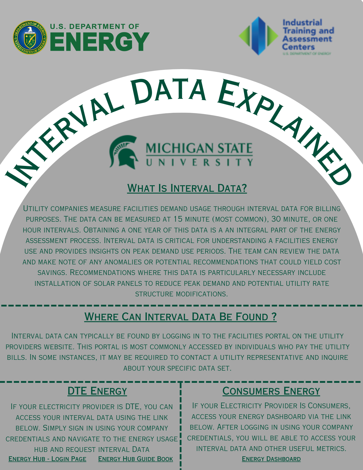 Interval Data Explained