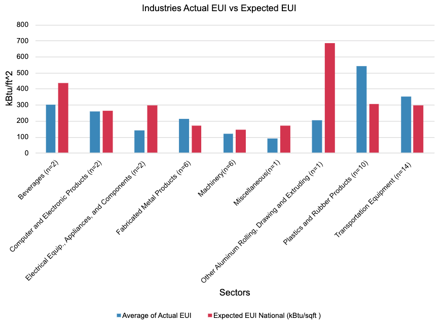 Screenshot 2025-08-12 at 11.18.08 AM (1)