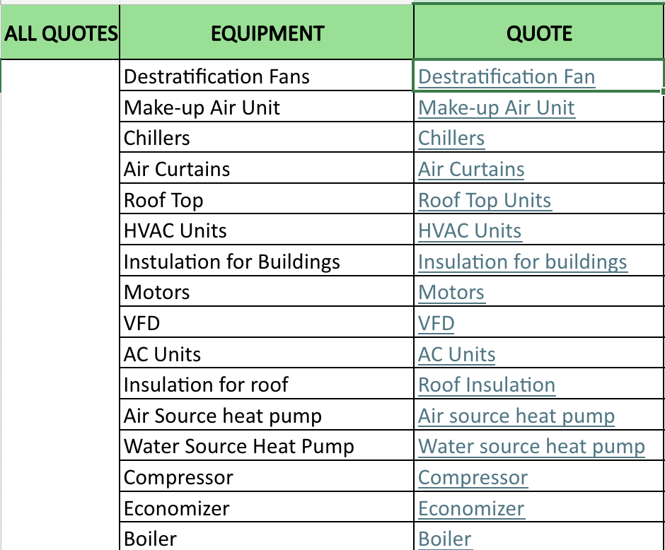Large Equipment Quote Estimates