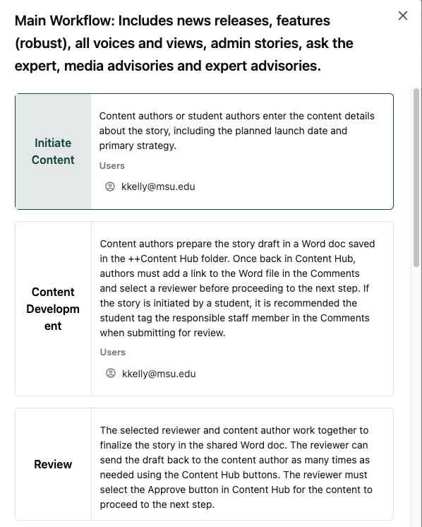 The workflow information icon reveals information about the workflow for this content item.