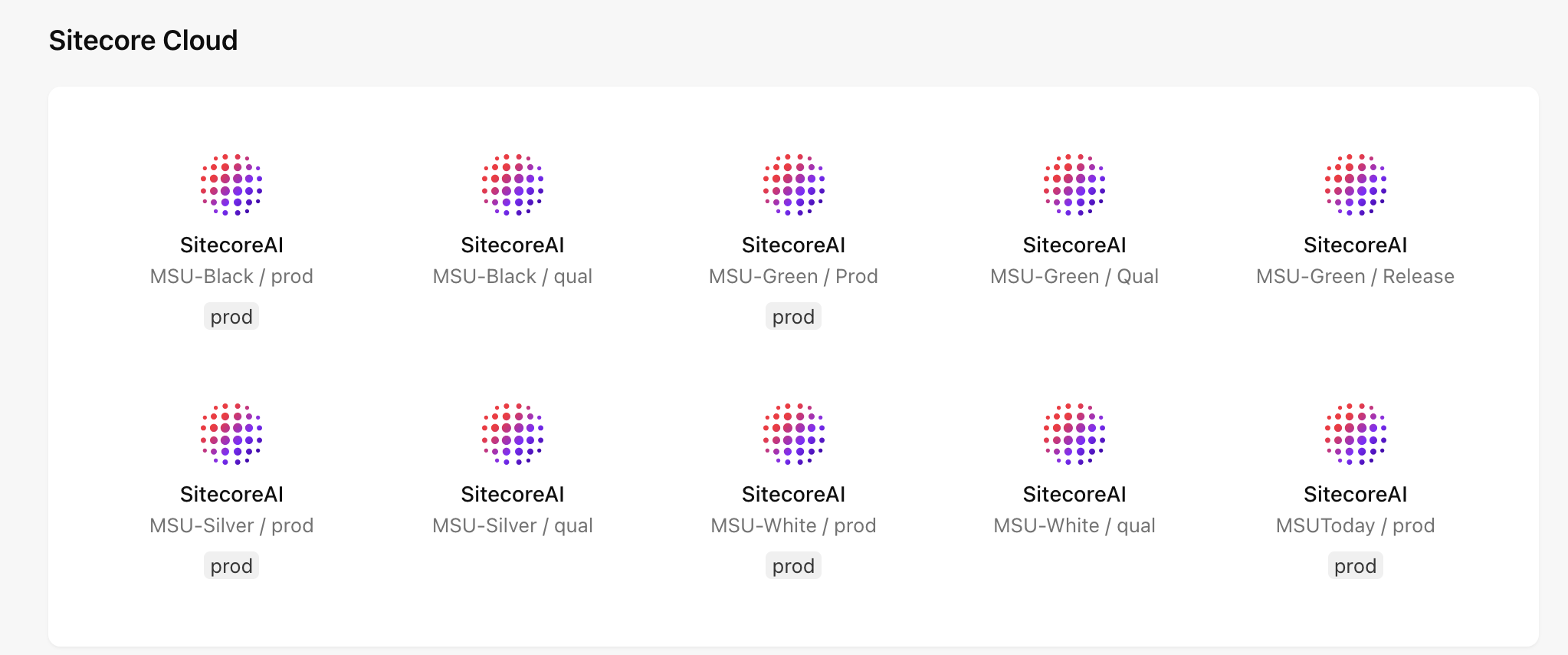 Icons representing various environments labeled by name (black, green, silver, white and MSUToday) and status (prod, qual or release)