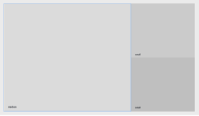 1-large-2-small-blank