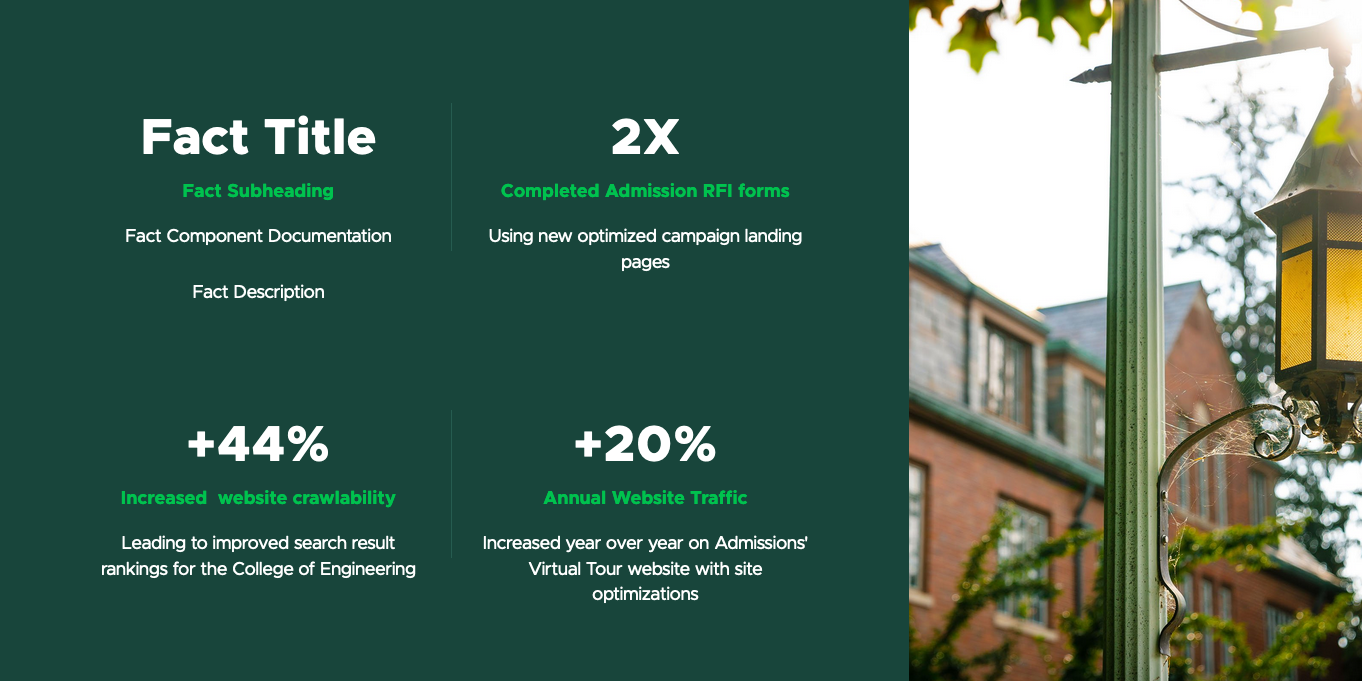 Screenshot of a text fact grid. Two rows of two facts each appear on the left in white and bright green text on a dark green background. A photo of a lantern in front of a residence hall appears on the right.