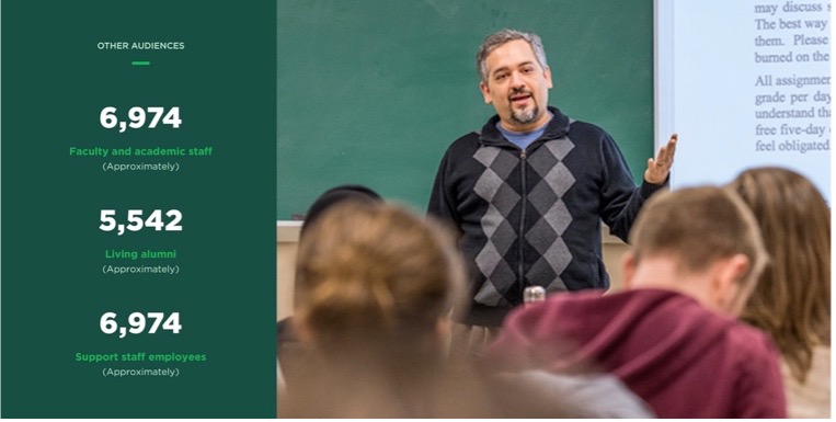 Screenshot of a text fact grid. Three facts appear in white and bright green text on a dark green background on the left. A photo of a faculty member lecturing appears on the right.