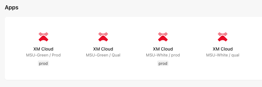 Apps include MSU-Green/Prod, MSU-Green/Qual, MSU-White/prod and MSU-White/qual