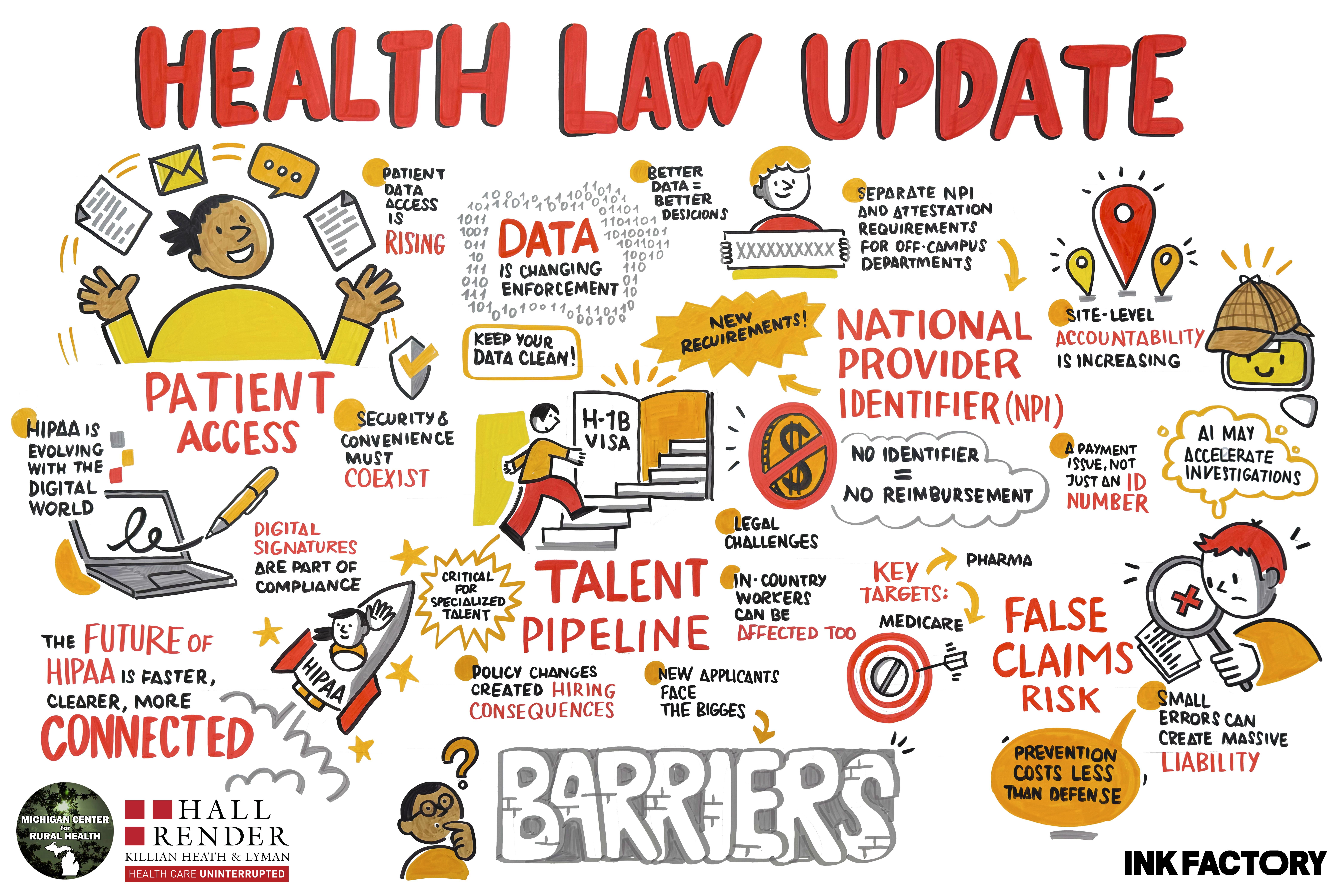 MCRH_InkFactory_9000x6000px_Health Law Update_web