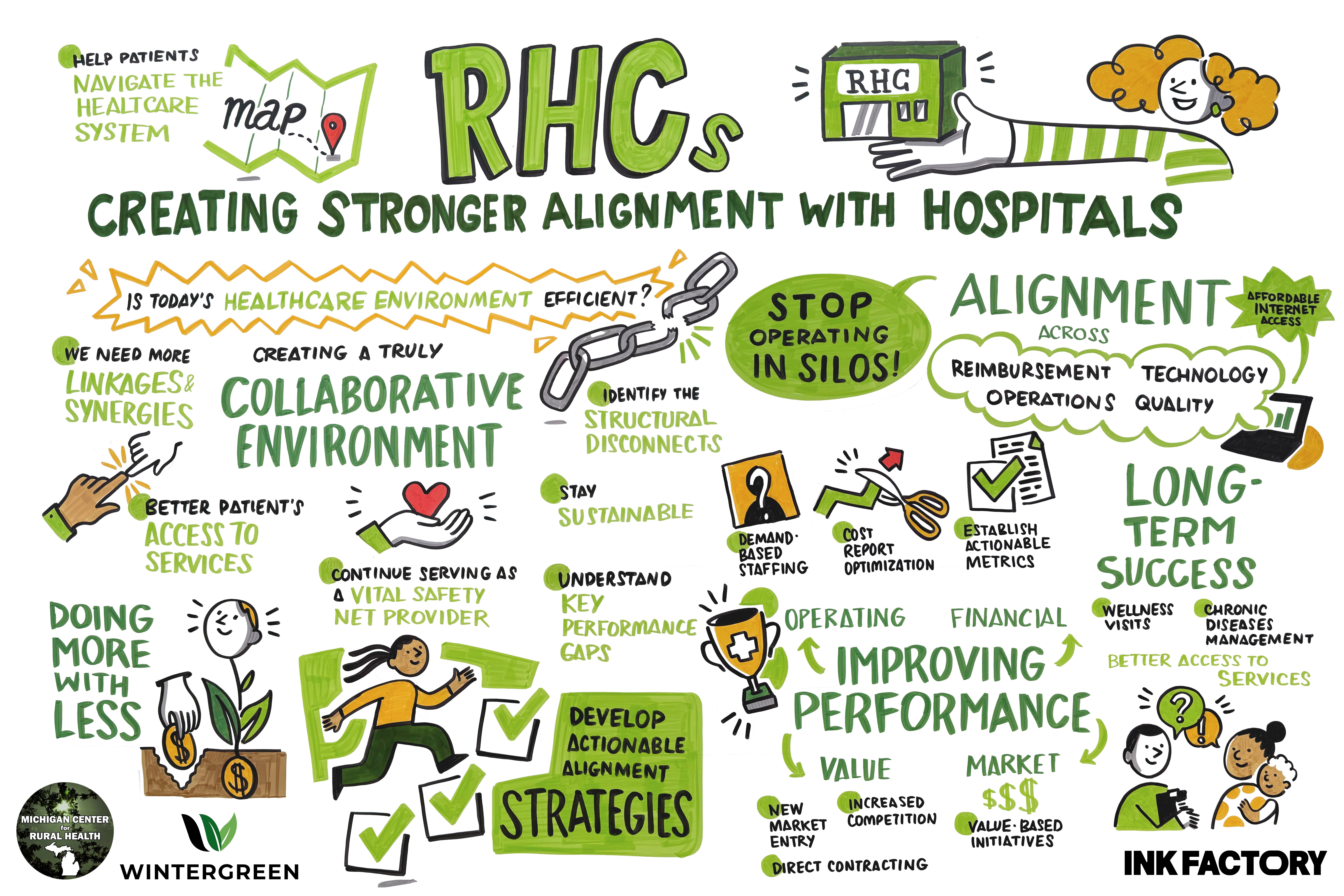 MCRH_InkFactory_9000x6000px_RHC alignment_web