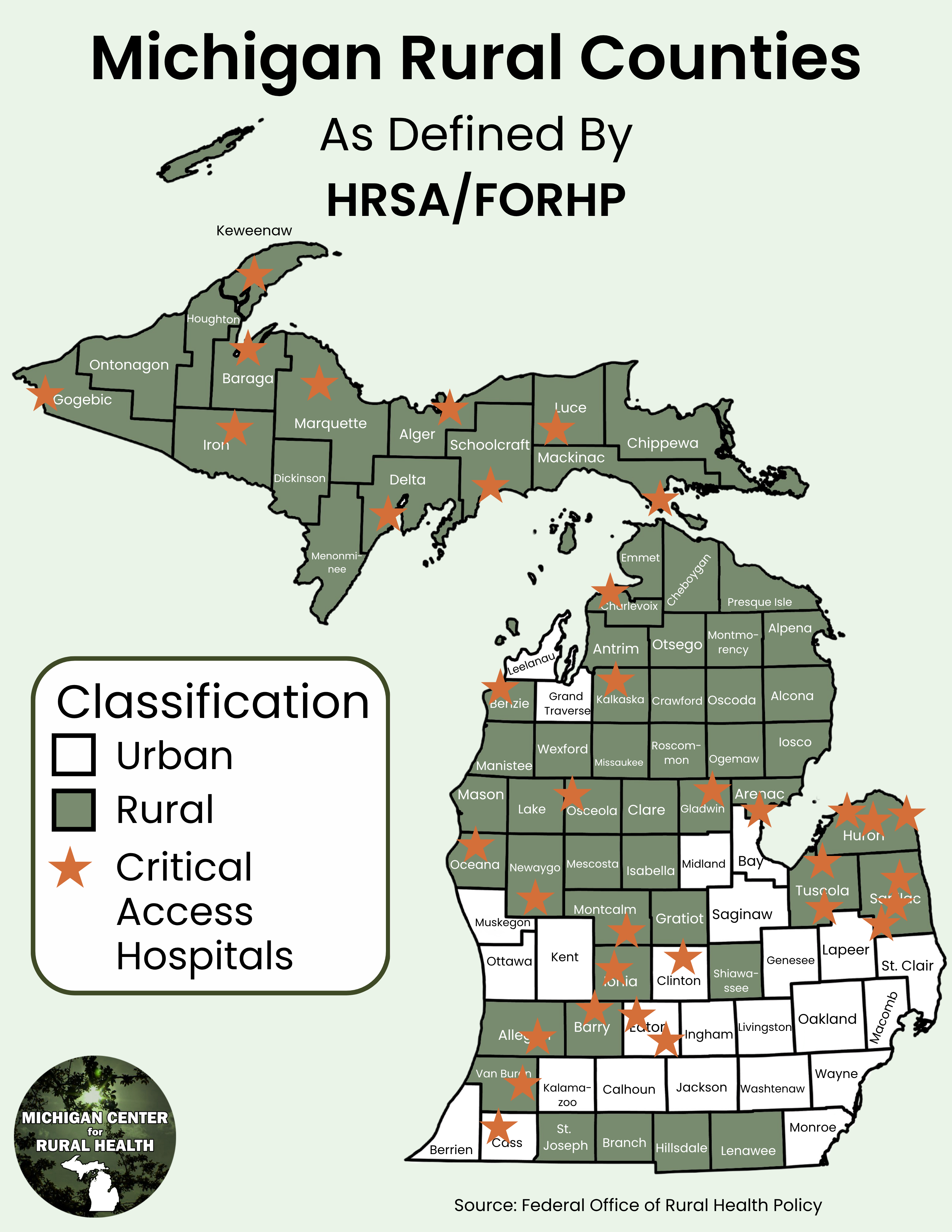 MCRH MI Rural Counties Map w CAH's