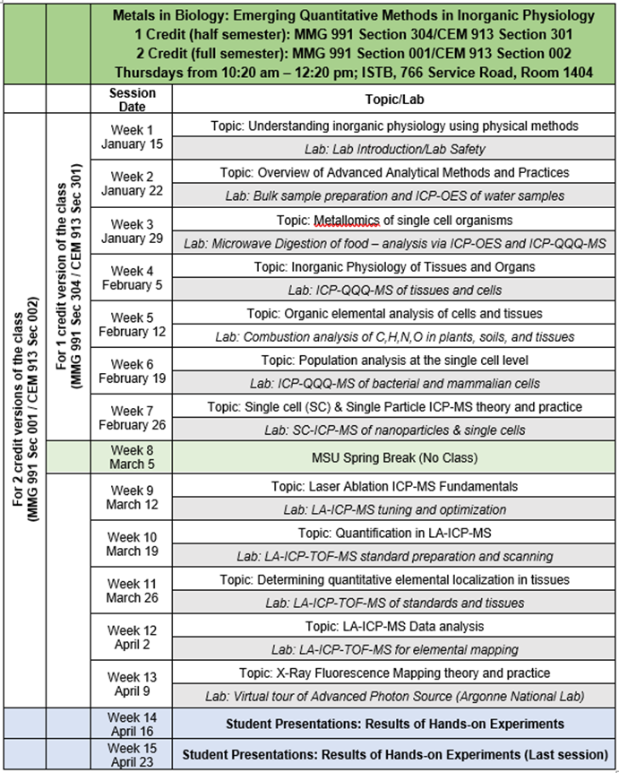 table_syllabus