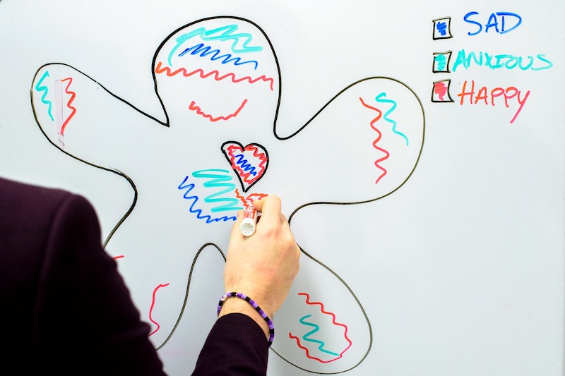 A person draws on white board to illustrate feelings that are color coded and they reads blue for sad, teal for anxious, and red for happy.