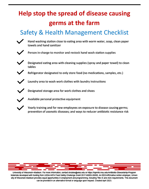 safety checklist poster