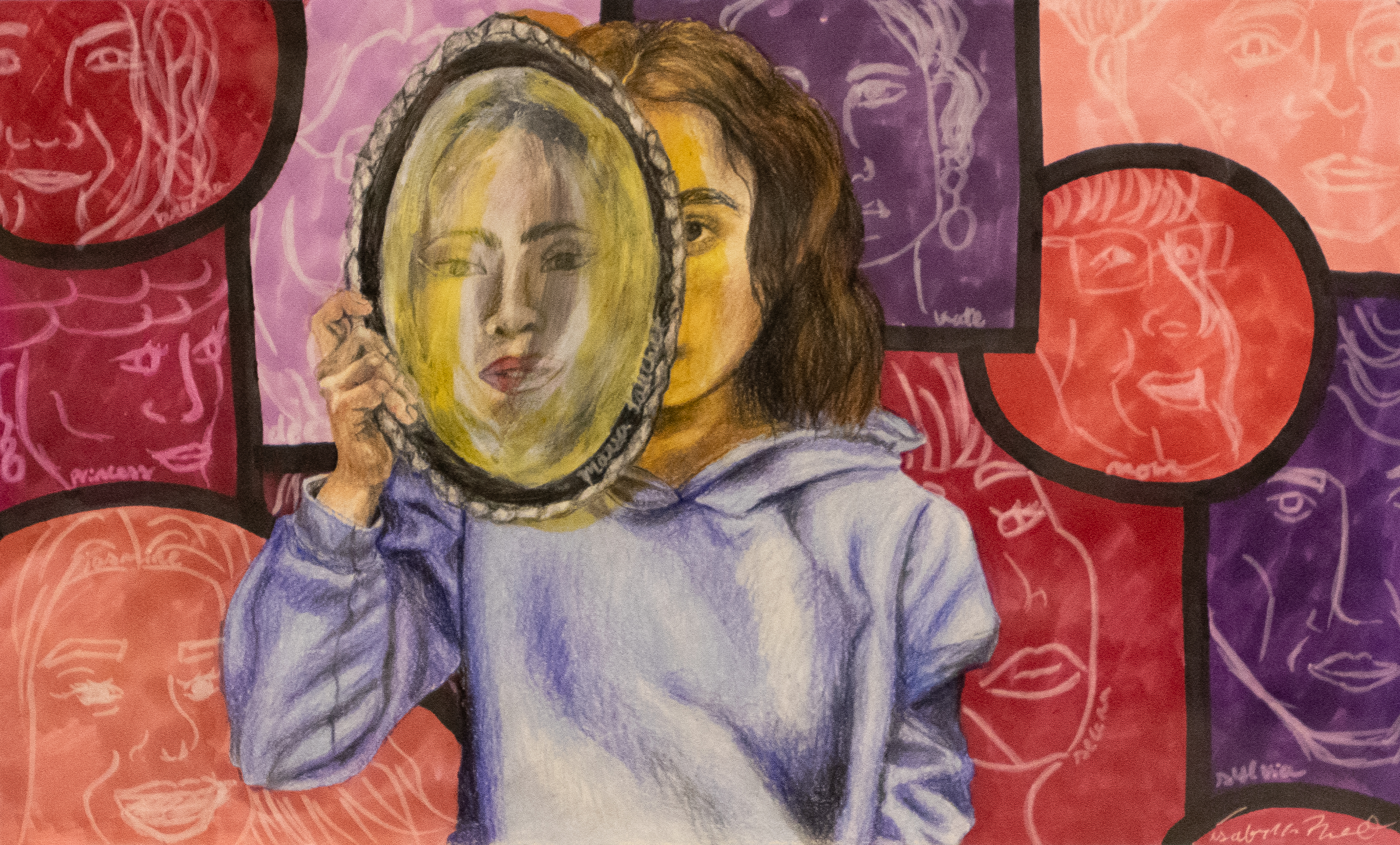 How do you see me