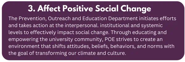 3. Affect Positive Social Change. The Prevention, Outreach and Education Department initiates efforts and takes action at the interpersonal, institutional and systemic levels to effectively impact social change. Through educating and empowering the university community, POE strives to create an environment that shifts attitudes, beliefs, behaviors, and norms with the goal of transforming our climate and culture.