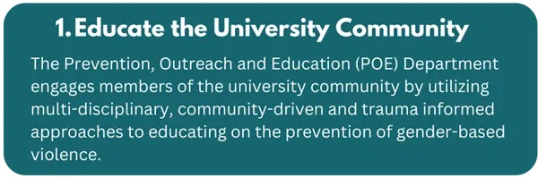 1. Educate the University Community. The Prevention, Outreach and Education (POE) Department engages members of the university community by utilizing multi-disciplinary, community-driven and trauma informed approaches to educating on the prevention of gender-based violence.