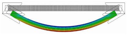 beam bend