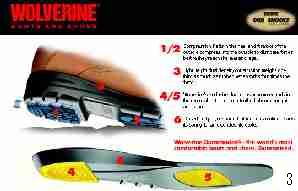 durashock example