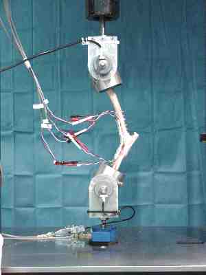 Rotary Encoders