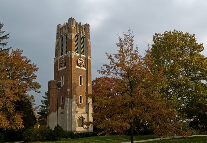 the famous Belmont tower facing a sunset