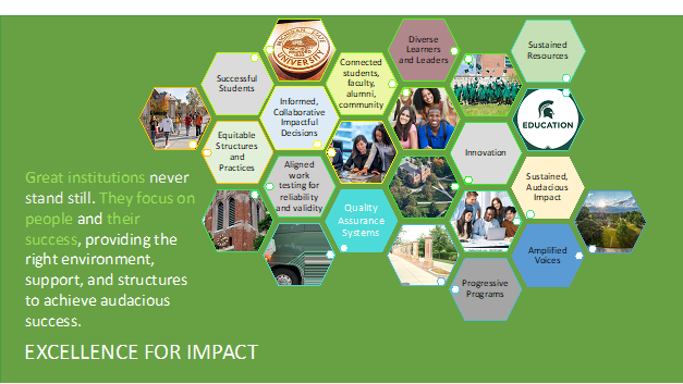 great institutions never stand still. They focus on people and their success, providing the right environment, support, and structures to achieve audacious success. EXECELLENCE FOR IMPACT