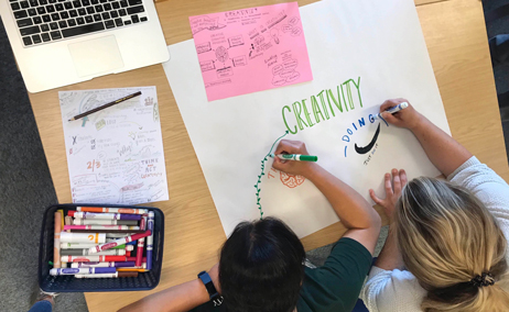 Learning Experience Design, M.A.