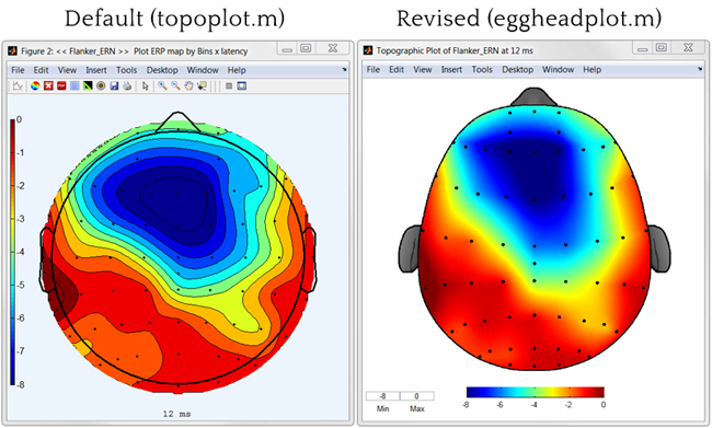 Topographic Image