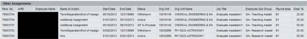 other assignments screenshot
