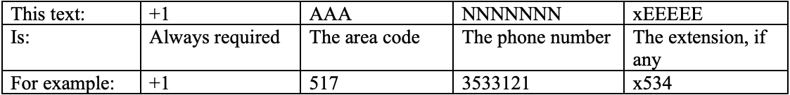 Table screenshot