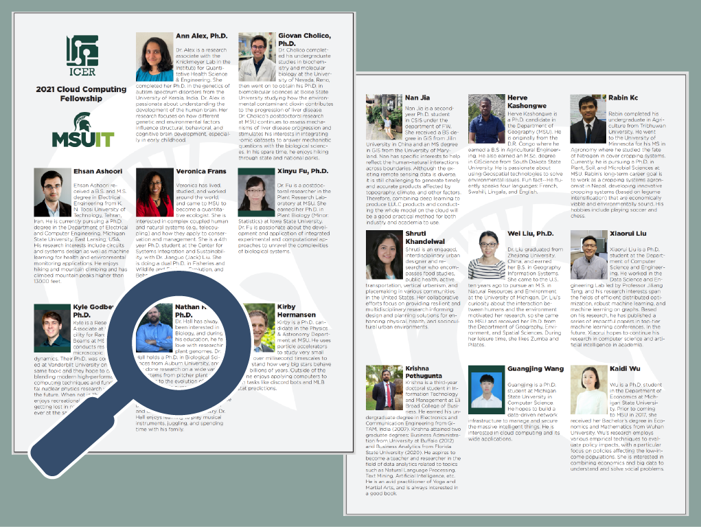 2021 Cloud Computing Fellows