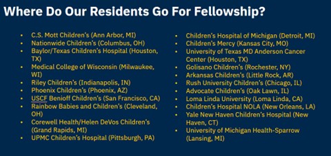 Website___Where_Do_Our_Residents_Go_For_Fellowship_2025