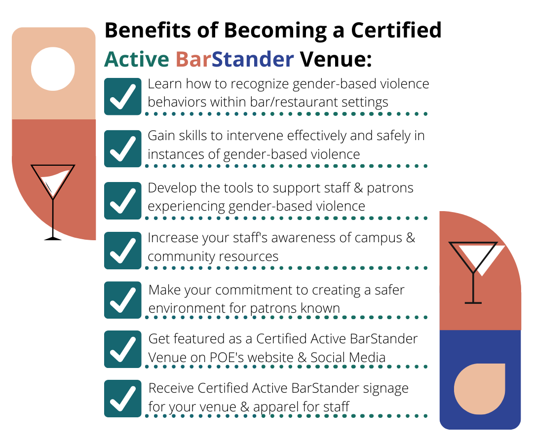 Benefits of Becoming a Certified Active BarStander Venue: Learn how to recognize gender-based violence behaviors within bar/resturant setting. Gain skills to intervene effectively and safely in instances of gender-based violence. Develop the tools to supprt staff & partons experiencing gender-based violence. Increase your staff's awareness of campus & community resources. Make your commitment to creating a safer environment for partons known. Get featured as a Certified Active BarStander Venue on POE's website & Social Media. Receive Certified Active BarStander signage for your venue & apparel for staff.
