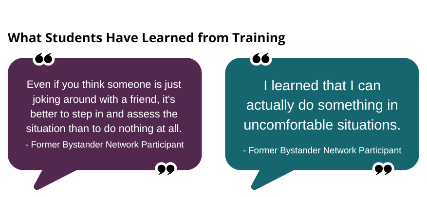 Bystander Quotes