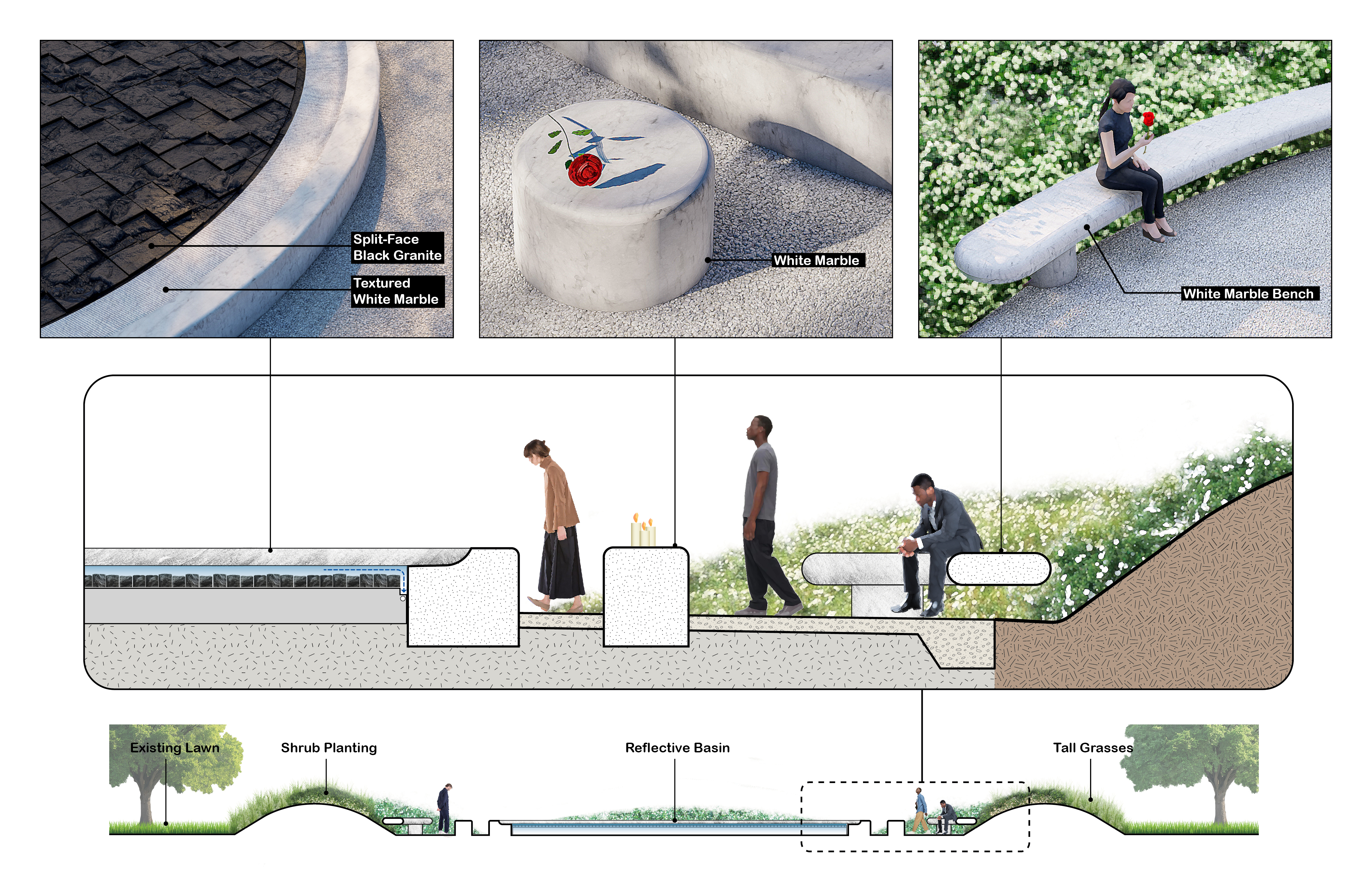 MSU Feb. 13 memorial finalist: Portillo/Guinto
