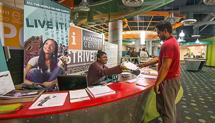 Neighborhoods Initiative