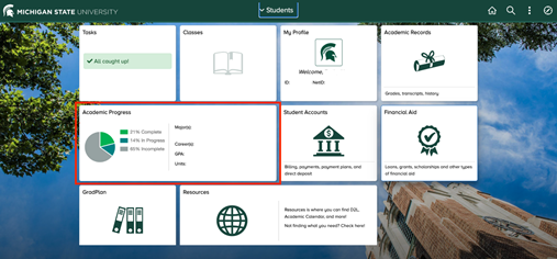 Screenshot of the student home screen in the MSU Student Information System with the Academic Progress tile called out 