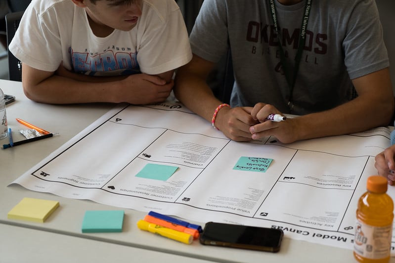 Business Model Canvas worksheet