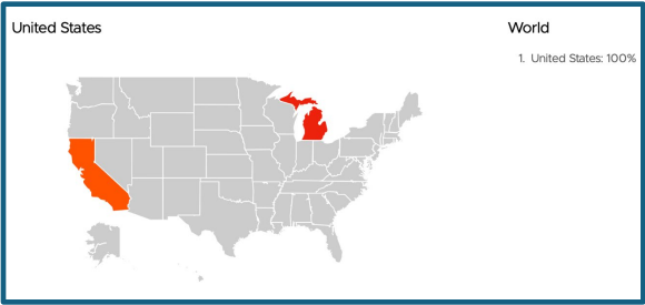 united states map, two states where all the employment is, c a and m i