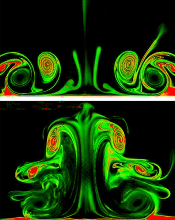 Flow visualization