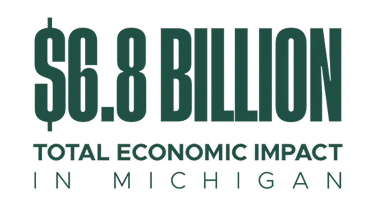 $6.8 Billion in research