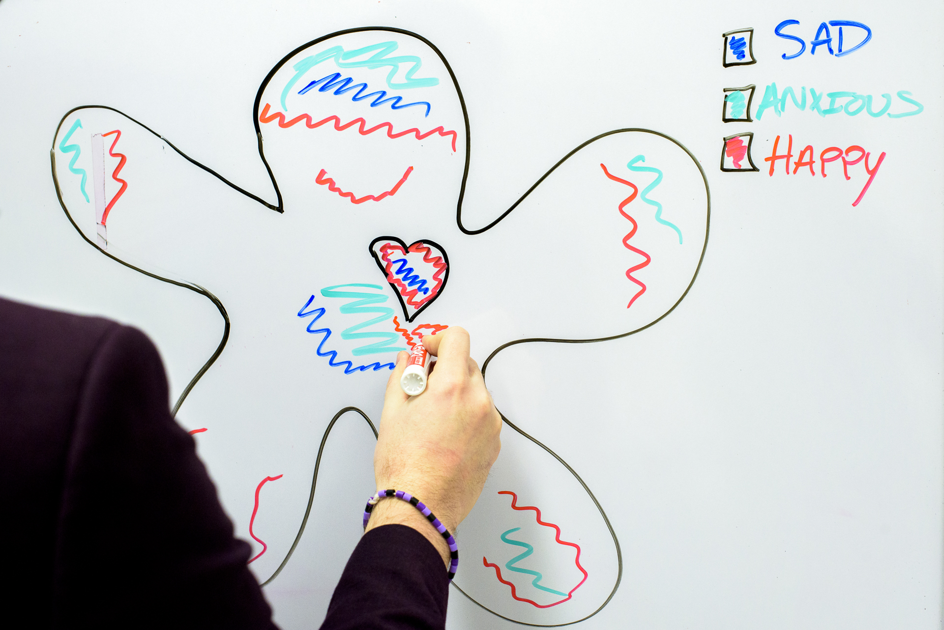 A therapist draws a gingerbread feelings person.