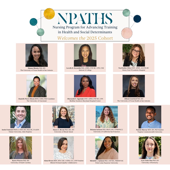 Image collage of the cohort's participants.