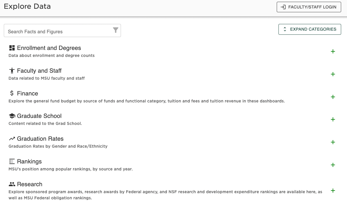 Institutional Research explore data page.