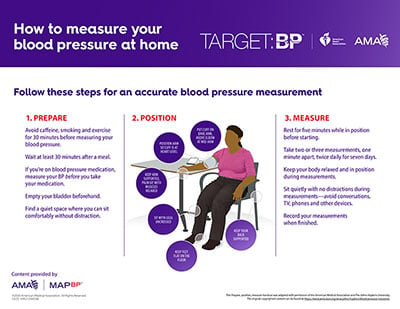 Target-BP-Infographic-Thumbnail