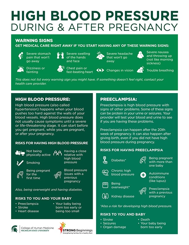 HTN-Infographic-English_Page_1