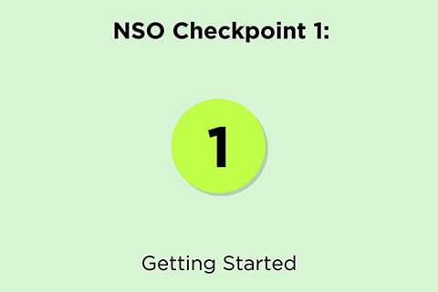 Checkpoint 1: Getting Started. The number one is in the center of the image and circled.