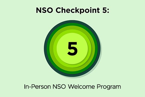 Checkpoint 5: In-person NSO welcome program. The number five is in the center of the graphic and circled.