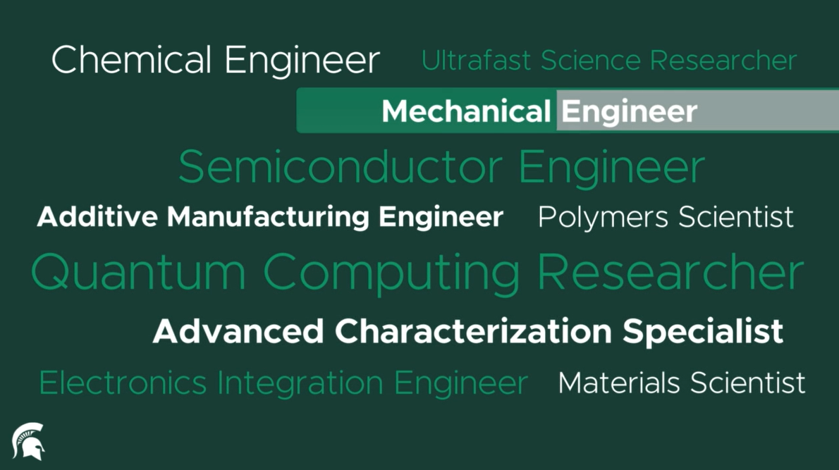 Thumbnail image from video that is displaying career names that fade in and out on a spartan green colored background.