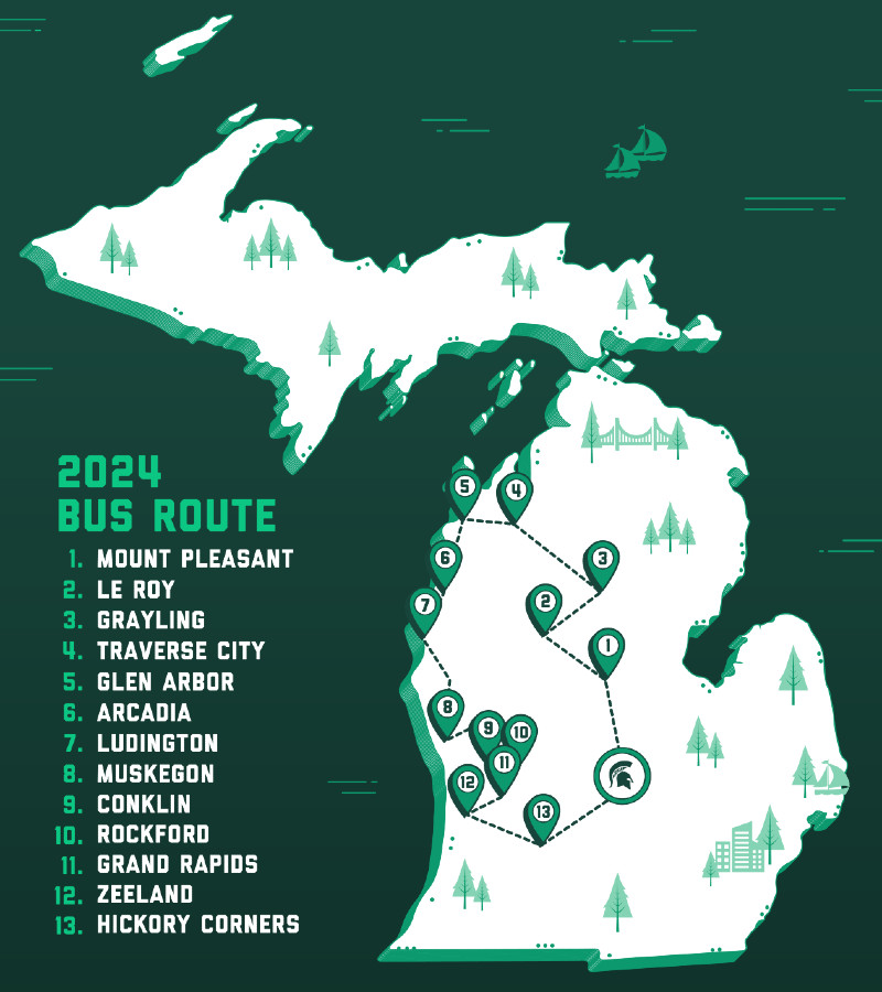 Dark green background; in lighter green and white text list on left side from middle to bottom: 2024 bus route; 1. Mt Pleasant, 2. Le Roy, 3. Grayling, 4. Traverse City, 5. Glen Arbor, 6. Arcadia, 7. Ludington, 8. Muskegon, 9. Conklin, 10. Rockford, 11. Grand Rapids, 12. Zeeland, 13. Hickory Corners. White outline of the state of Michigan with numbered map markers and dotted line route.