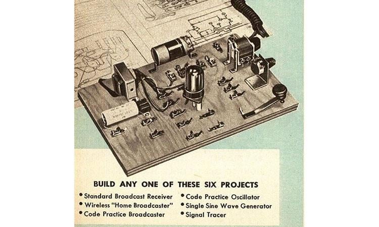 a vintage advertisement for a Knight 6-and-1 kit.