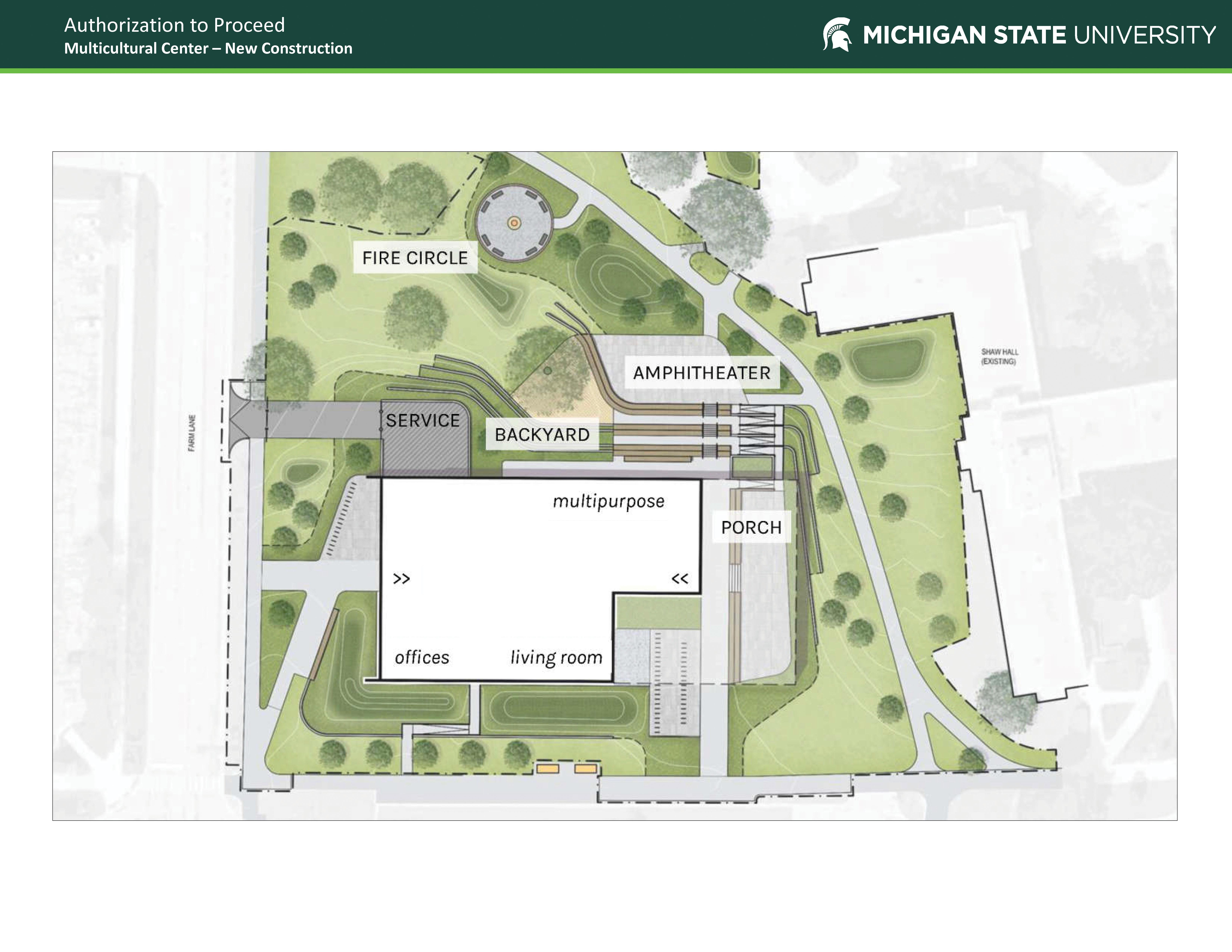 Map of site